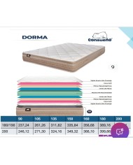 Colchón Dorma