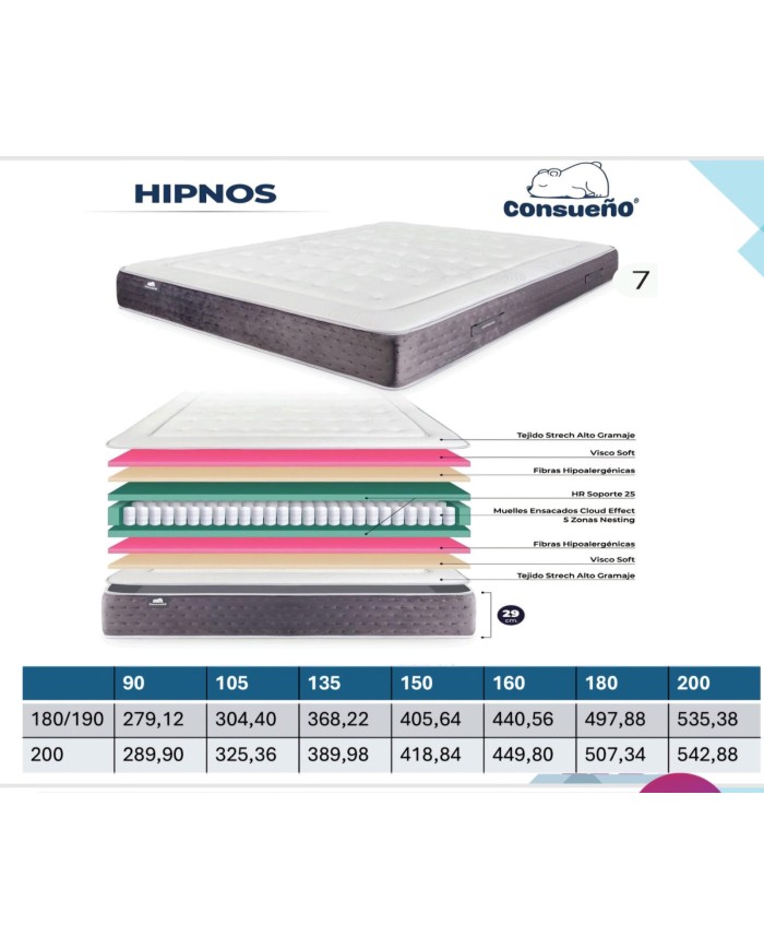 Colchón Hipnos