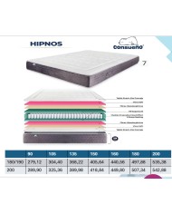 Radiador de mica Abrigo 1500W blanco y plata