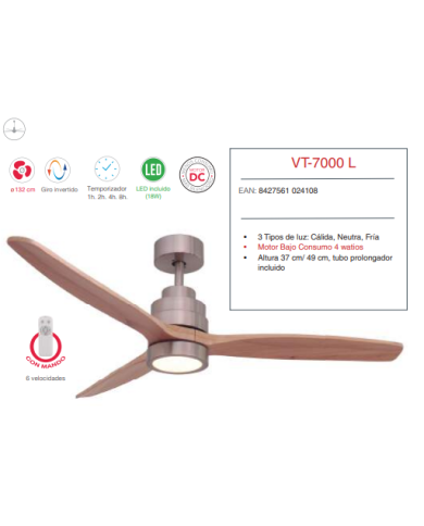 DC 132 cm c/Luz c/Mando BAJO CONSUMO