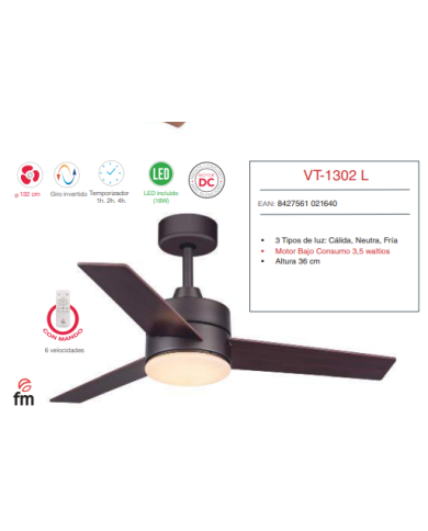 DC 132 cm Ø c/Luz c/Mando BAJO CONSUMO