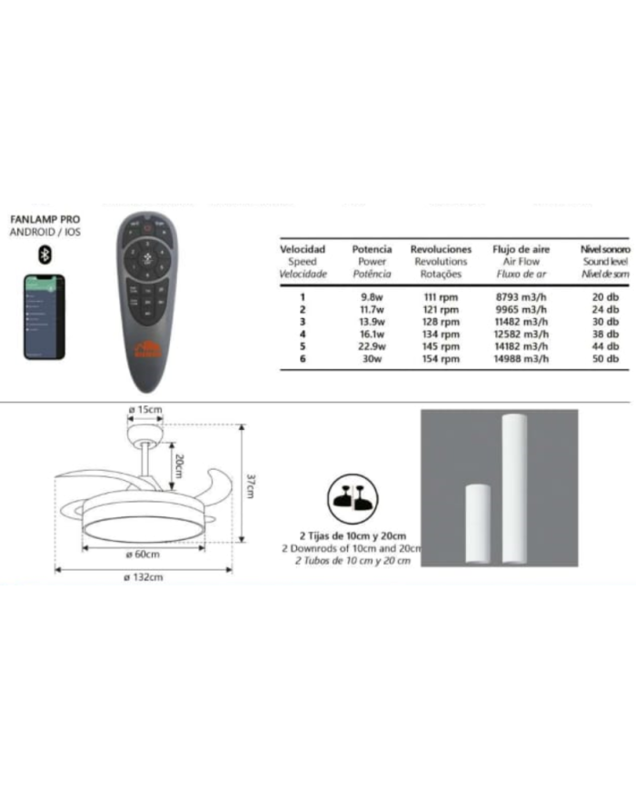 Ventilador de techo HENRY XXL 5 aspas con LED 70W, mando y app