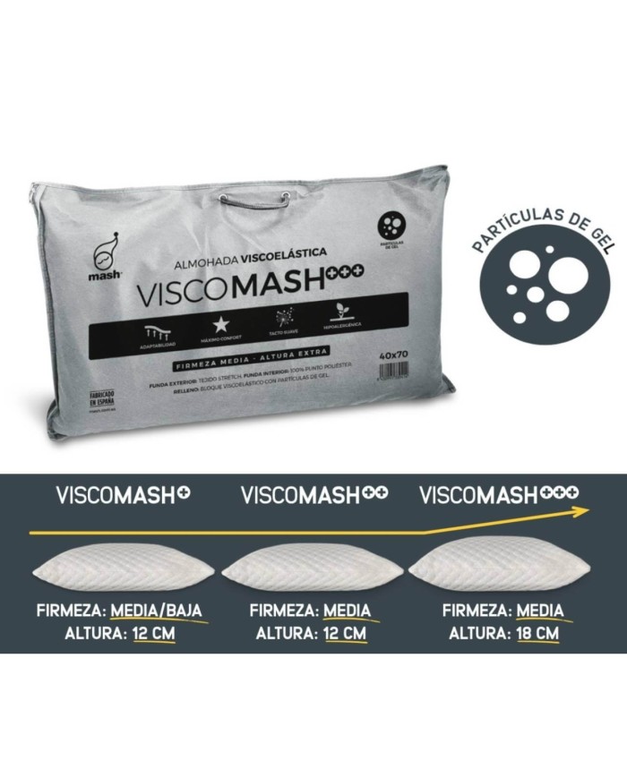 Almohada Mash ViscoMash++