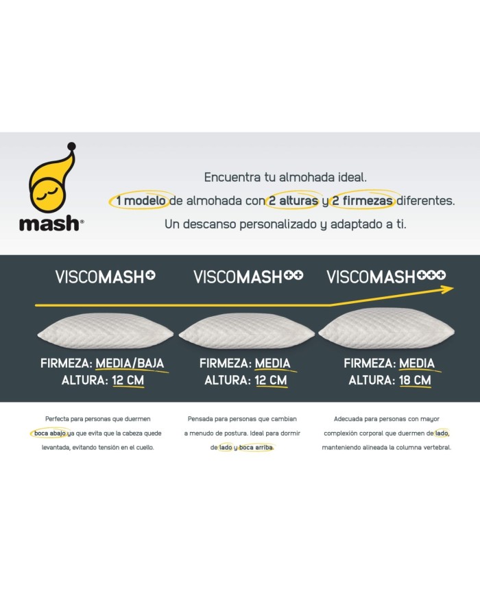 Almohada Mash ViscoMash++